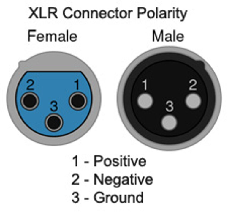 XLR_Male_4__13203